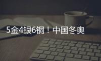 大众娱乐网移动端微商城手机版远程运营控制中心